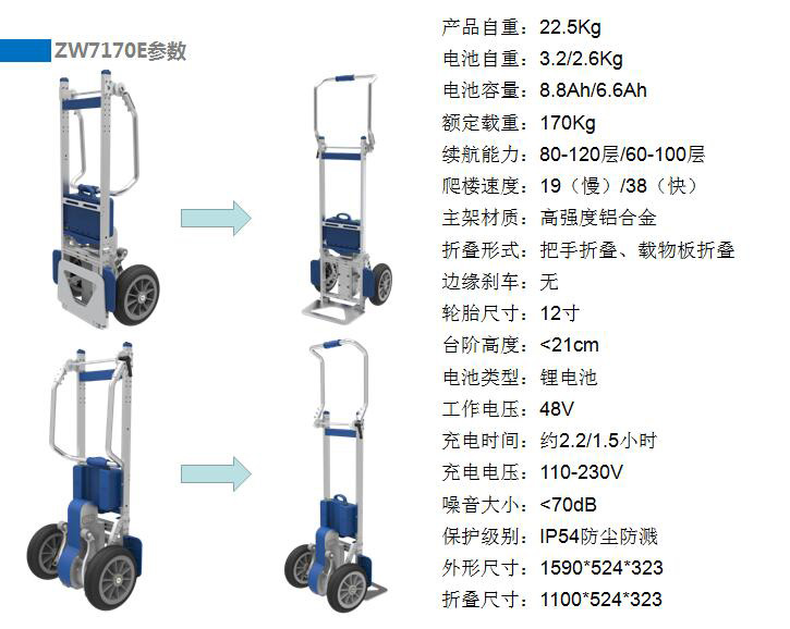 電動(dòng)載物爬樓機(jī),合肥爬樓機(jī),安徽爬樓機(jī),水桶搬運(yùn)車(chē),電器搬運(yùn)車(chē)