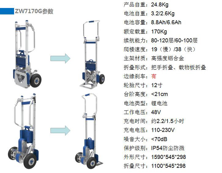 電動(dòng)載物爬樓機(jī),合肥爬樓機(jī),安徽爬樓機(jī),水桶搬運(yùn)車(chē),電器搬運(yùn)車(chē)