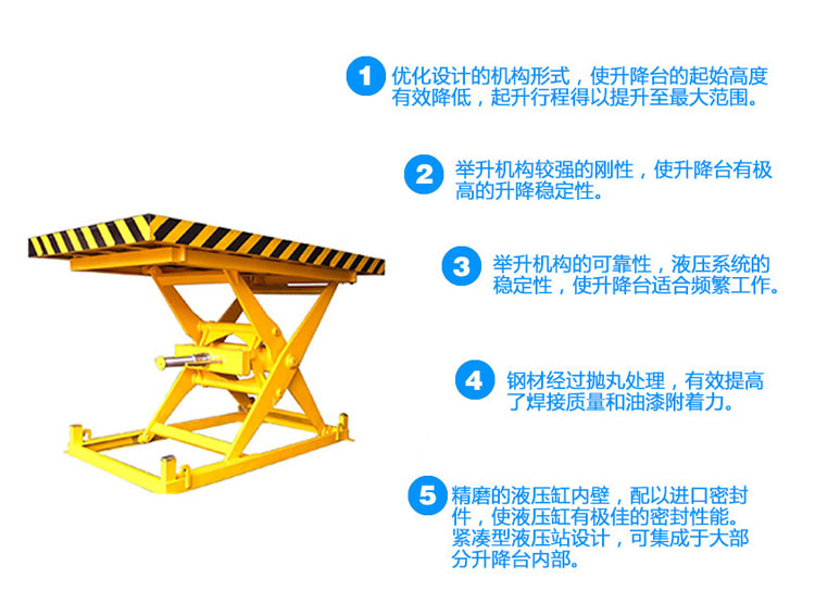 剪叉式升降機(jī)，剪叉式升降平臺，固定式升降機(jī)，固定式升降平臺