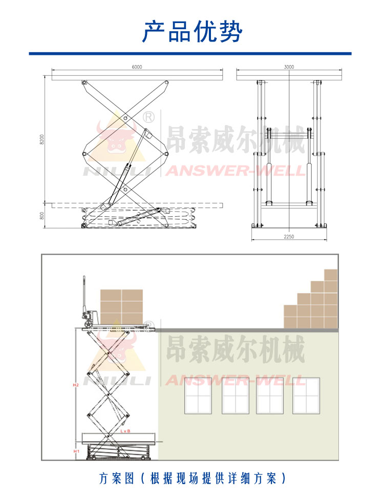 固定升降機(jī)，固定升降平臺(tái)，剪叉式升降平臺(tái)，剪叉式升降機(jī)