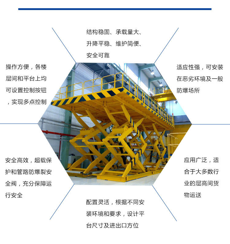 固定升降機(jī)，固定升降平臺(tái)，剪叉式升降平臺(tái)，剪叉式升降機(jī)
