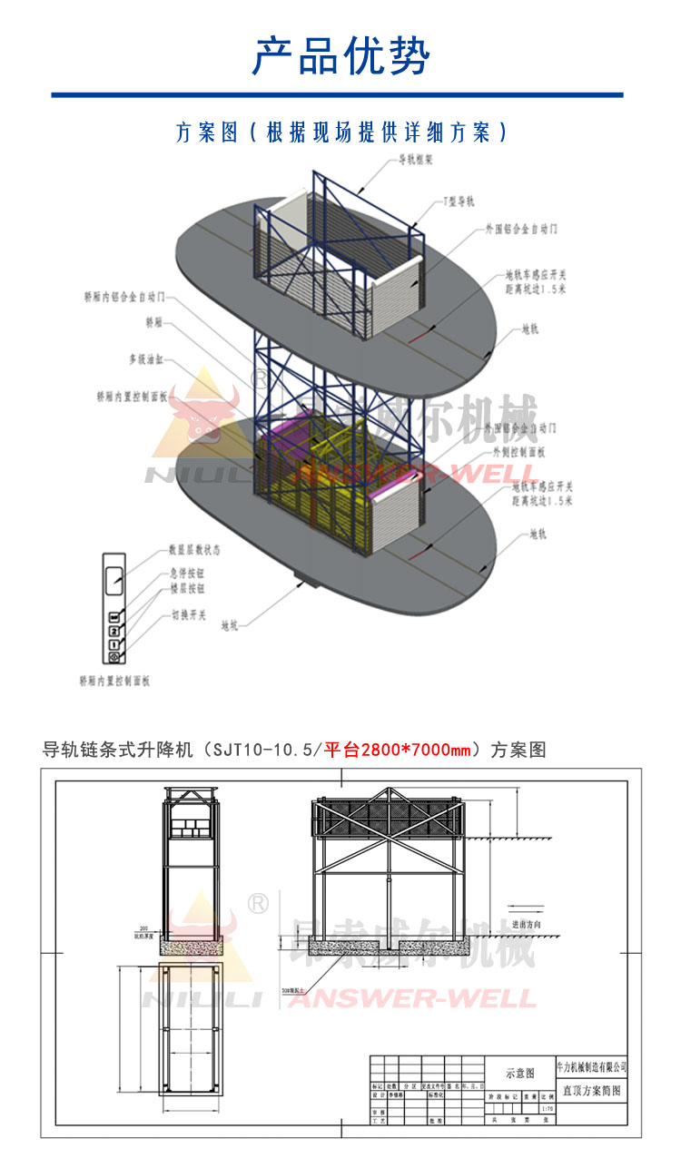 導(dǎo)軌式升降機(jī)，導(dǎo)軌式升降平臺，固定升降平臺，電動升降平臺，導(dǎo)軌式升降貨梯