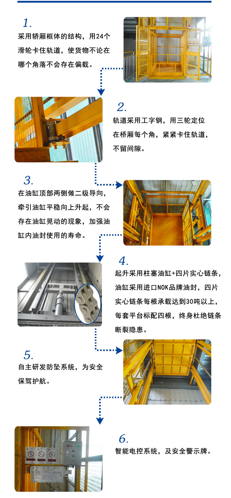 導(dǎo)軌式升降機，導(dǎo)軌式升降平臺，固定升降平臺，電動升降平臺，導(dǎo)軌式升降貨梯