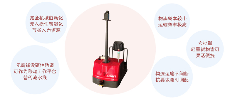 AGV，mima搬運(yùn)車(chē)，AGV堆高車(chē)，合肥AGV，安徽AGV
