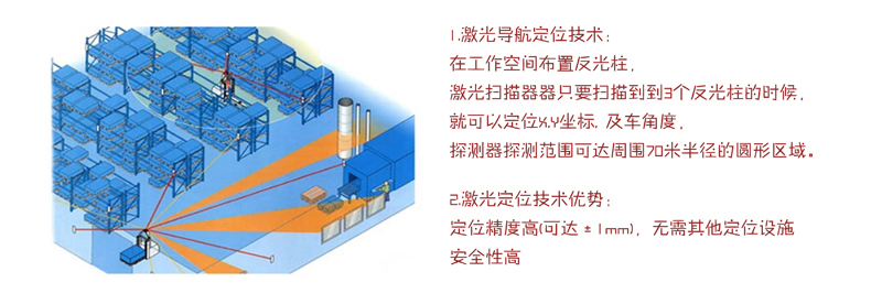 AGV，mima搬運(yùn)車(chē)，AGV堆高車(chē)，合肥AGV，安徽AGV