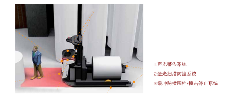 AGV，mima搬運(yùn)車(chē)，AGV堆高車(chē)，合肥AGV，安徽AGV