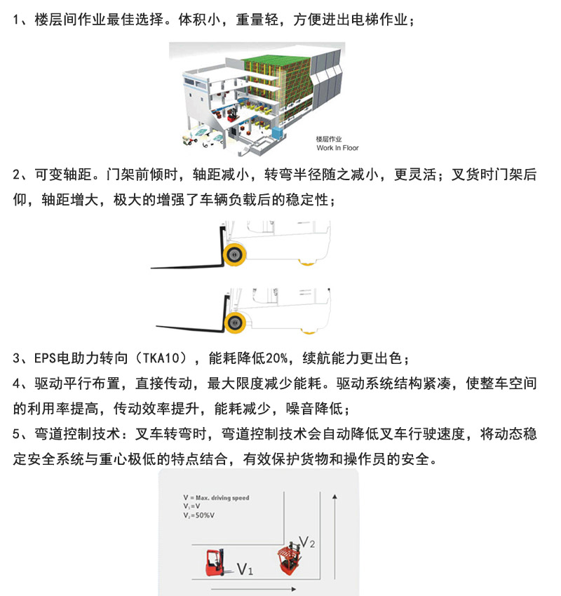 三支點叉車，平衡重式叉車，安徽平衡重叉車廠家，合肥叉車工廠