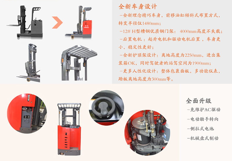 前移式叉車，前移式堆高車，前移叉車，搬易通，米瑪，合肥叉車工廠