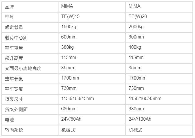 步行式搬運車，電動搬運車，托盤車，托盤搬運車，搬易通，諾力，米瑪，中力